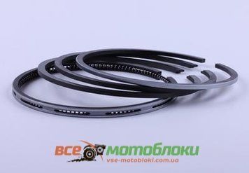 Кольца 80,25 mm - 180N 3418-ТЗ фото