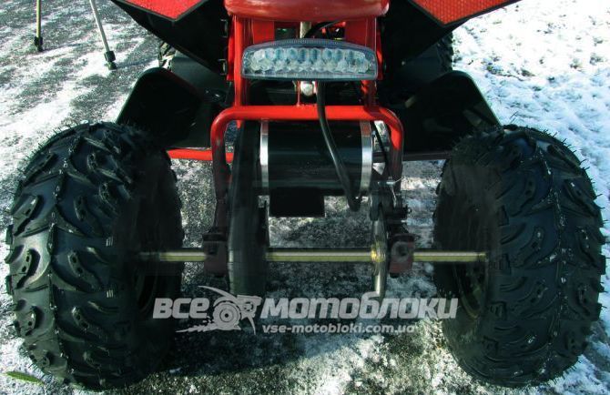 Электроквадроцикл HAMER Rogue 1000W ELK-014 фото