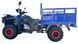 Квадроцикл FORTE ATV-250BS-T KVD-216 фото 3