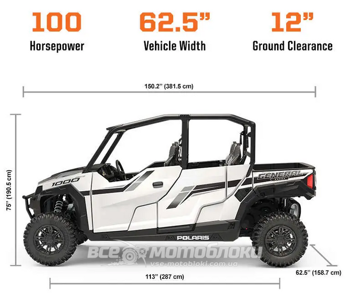 Баггі POLARIS GENERAL 4 1000 EPS BAG-002 фото